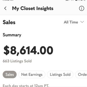 My Sales - Posh Ambassador II Status Badge